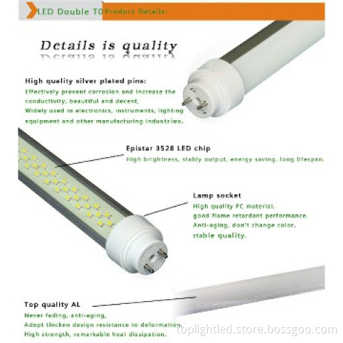 1.2m LED Tubo Double Shine 36W